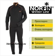 Термобельё Norfin Winter Line (разм.M) 