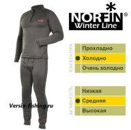 Термобельё Norfin Winter Line Gray (разм.M) 