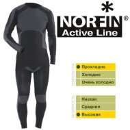 Термобельё Norfin Active Line (разм.M) 