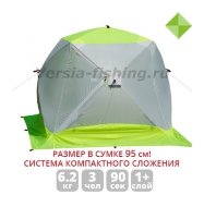 Палатка для зимней рыбалки Лотос Куб 3 Компакт ЭКО