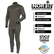Термобелье Norfin Nord Air (разм.XXXL)     